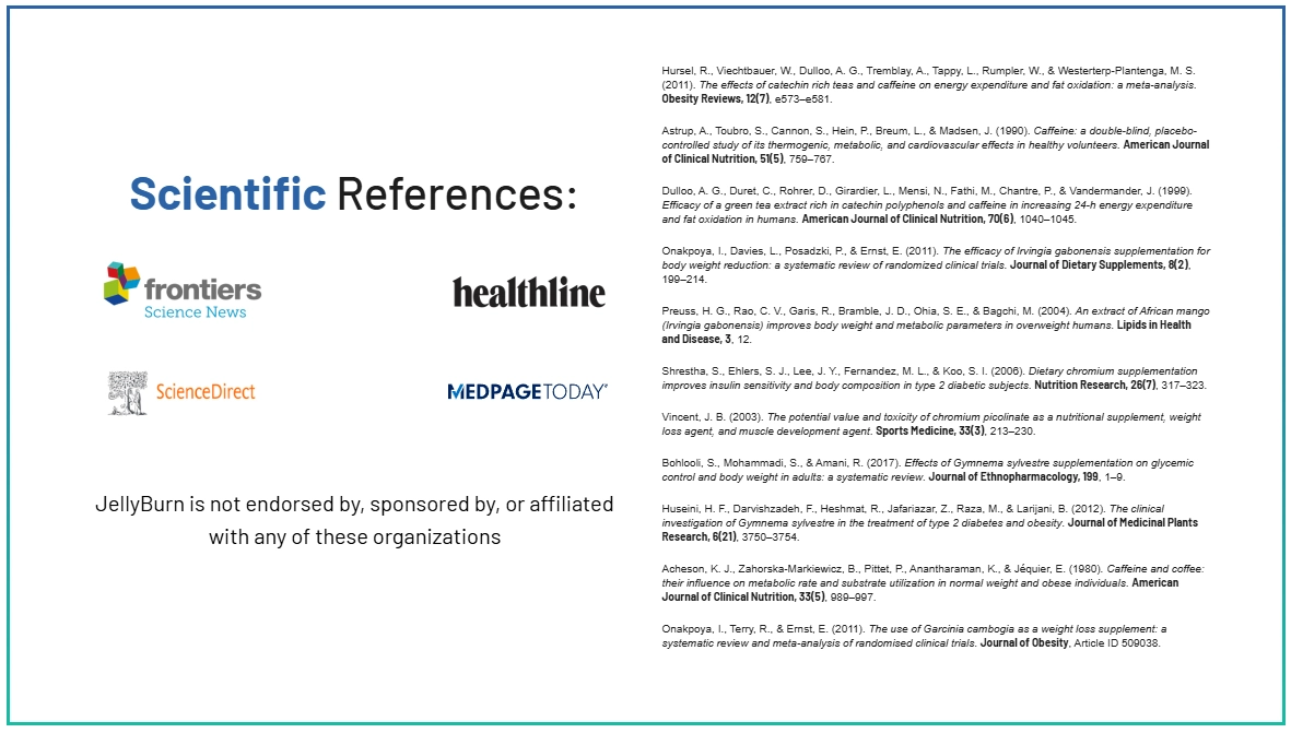 JellyBurn supplement order packages and pricing options
